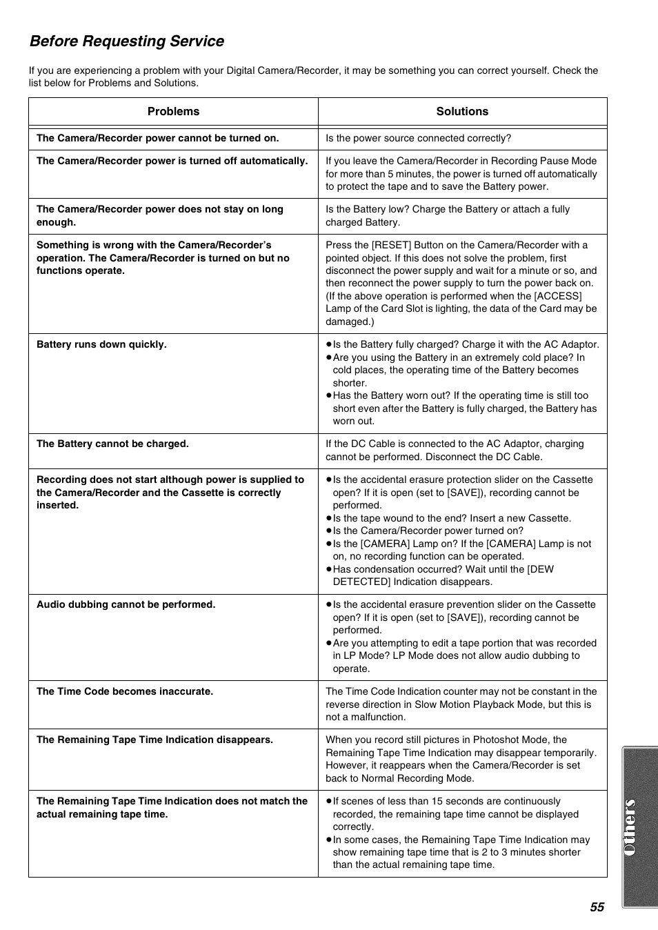 Before requesting service | Panasonic AG-EZ50UP User Manual | Page 55 / 58