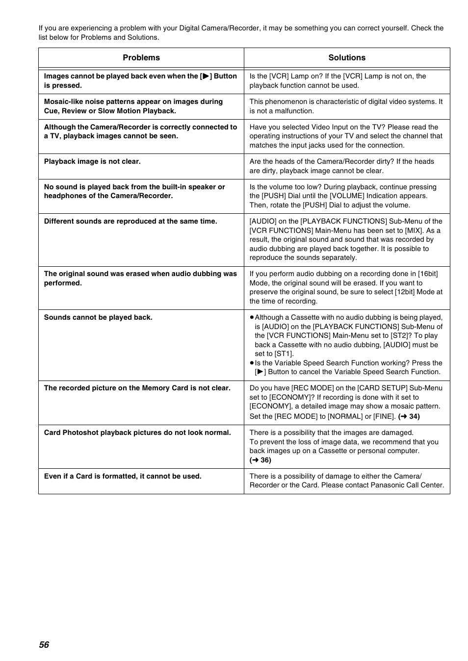 Panasonic AG-EZ50UP User Manual | Page 56 / 58