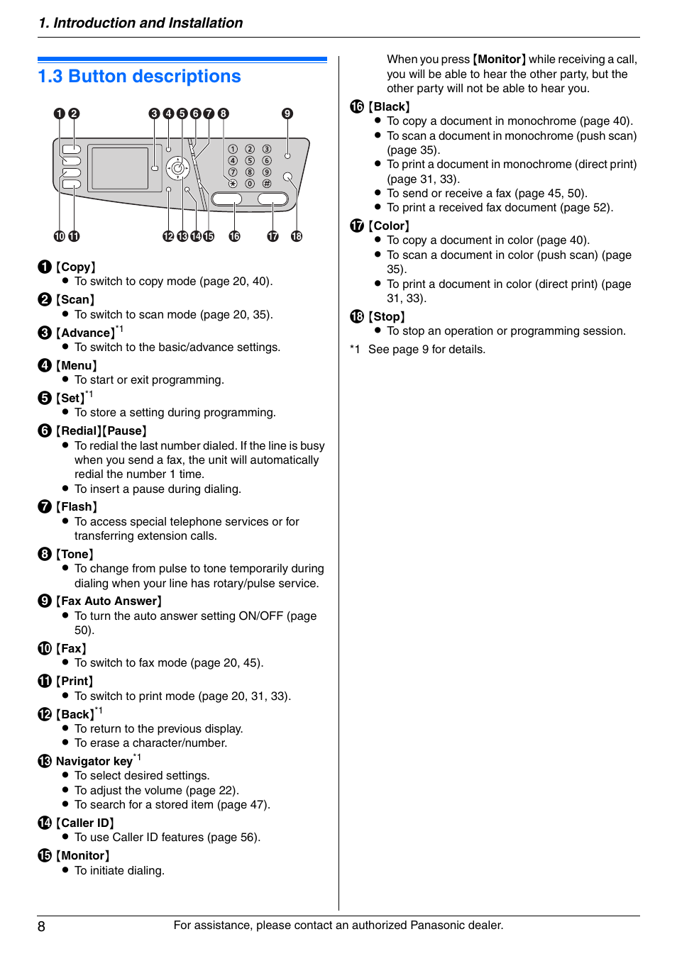 Finding the controls, 3 button descriptions, Button descriptions | 3 button descriptions, Introduction and installation 8 | Panasonic DPMC210 User Manual | Page 8 / 128