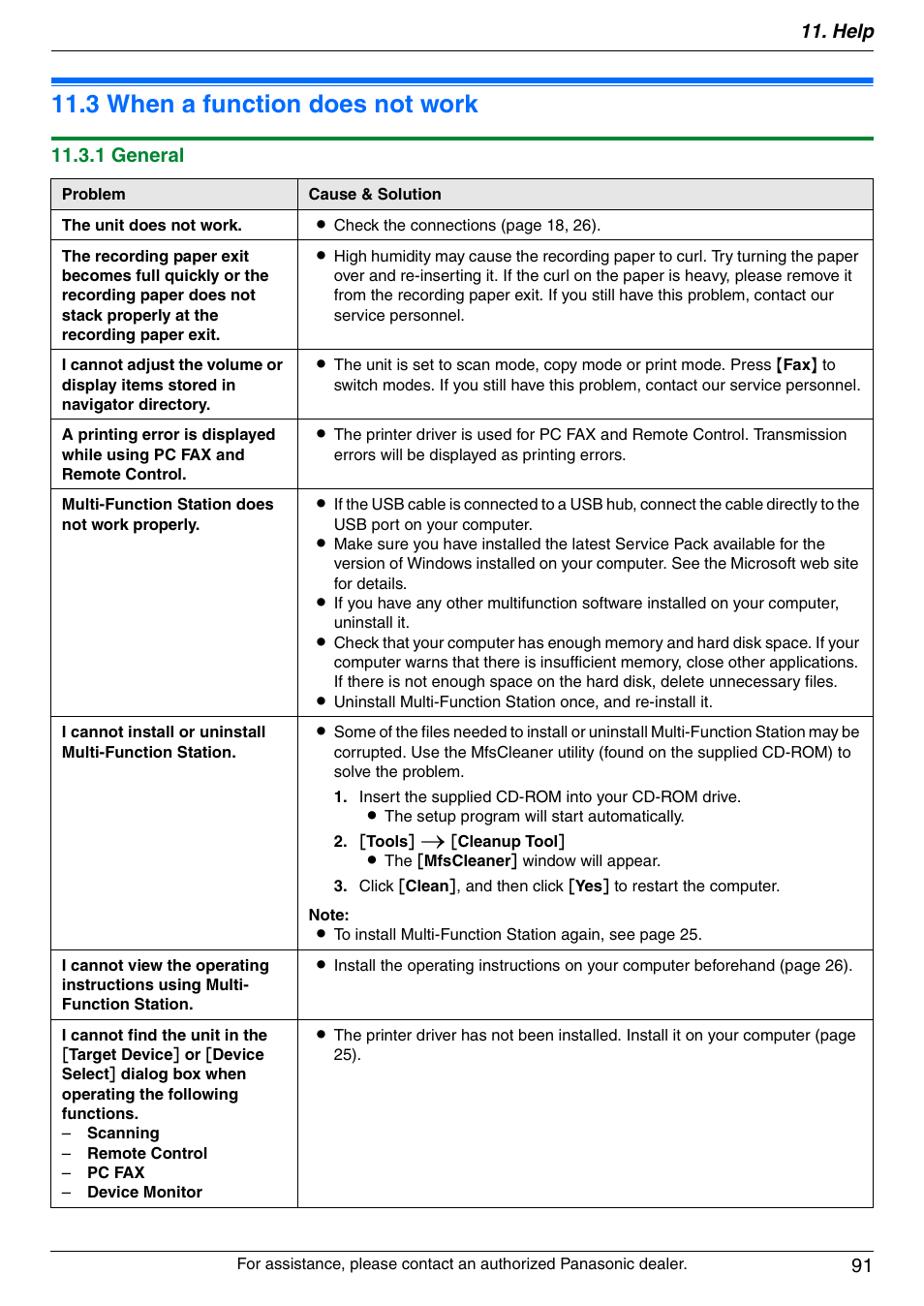 Troubleshooting, 3 when a function does not work, When a function does not work | 3 when a function does not work, Help 91, 1 general | Panasonic DPMC210 User Manual | Page 91 / 128