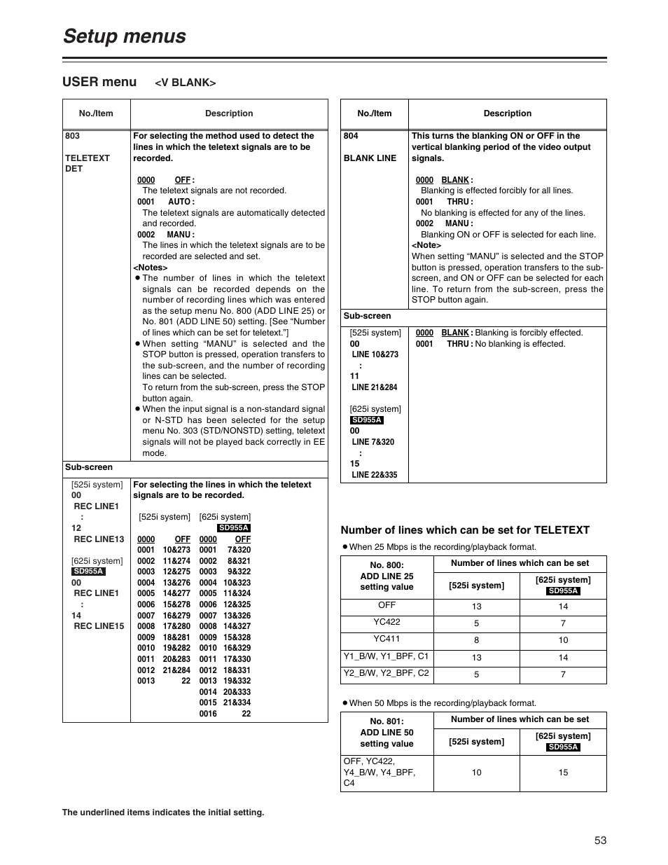 Setup menus, User menu | Panasonic AJ-SD955A User Manual | Page 53 / 80