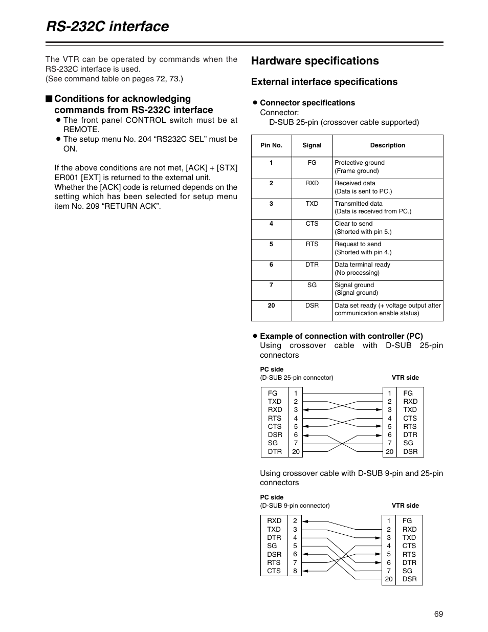 Rs-232c interface, Hardware specifications, External interface specifications | Panasonic AJ-SD955A User Manual | Page 69 / 80