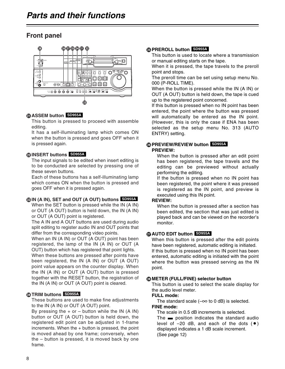 Parts and their functions, Front panel, Sd955a | Panasonic AJ-SD955A User Manual | Page 8 / 80