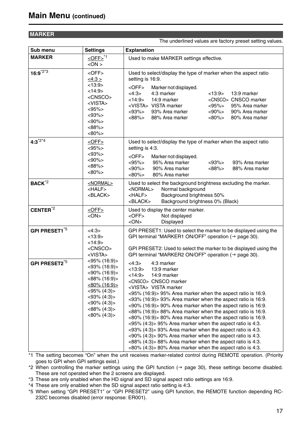 Marker, Main menu, Continued) | Panasonic BT-LT2600 User Manual | Page 7 / 19