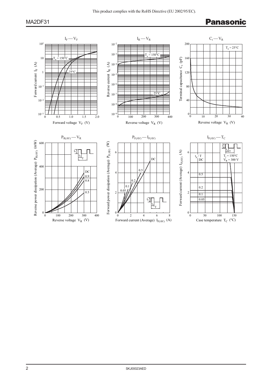 Ma2df31 | Panasonic MA2DF31 User Manual | Page 2 / 4
