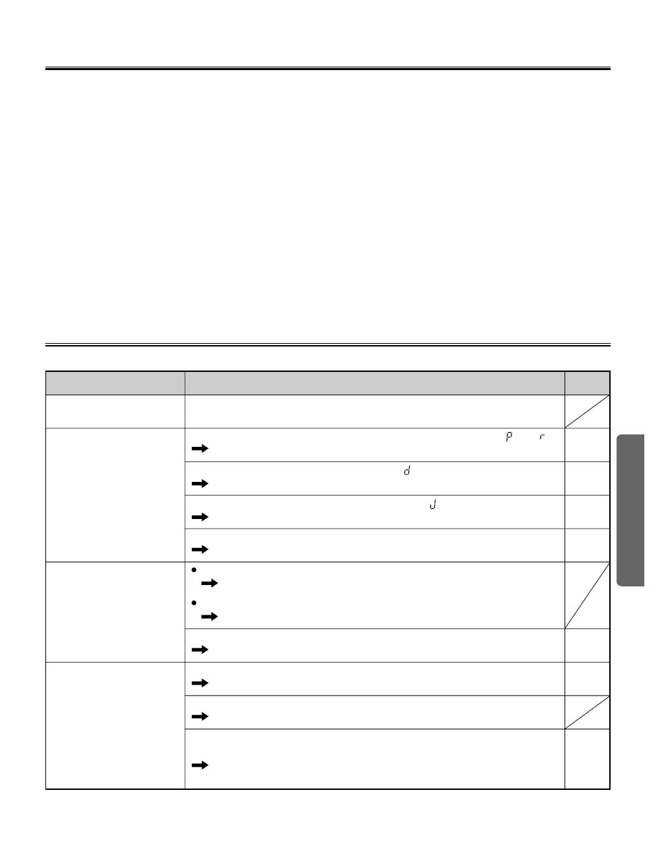 Replacing the cloth of the electronic eraser, Troubleshooting, 67 daily care and maintenance | Symptom, Care and remedy | Panasonic KX-BP800 User Manual | Page 67 / 86