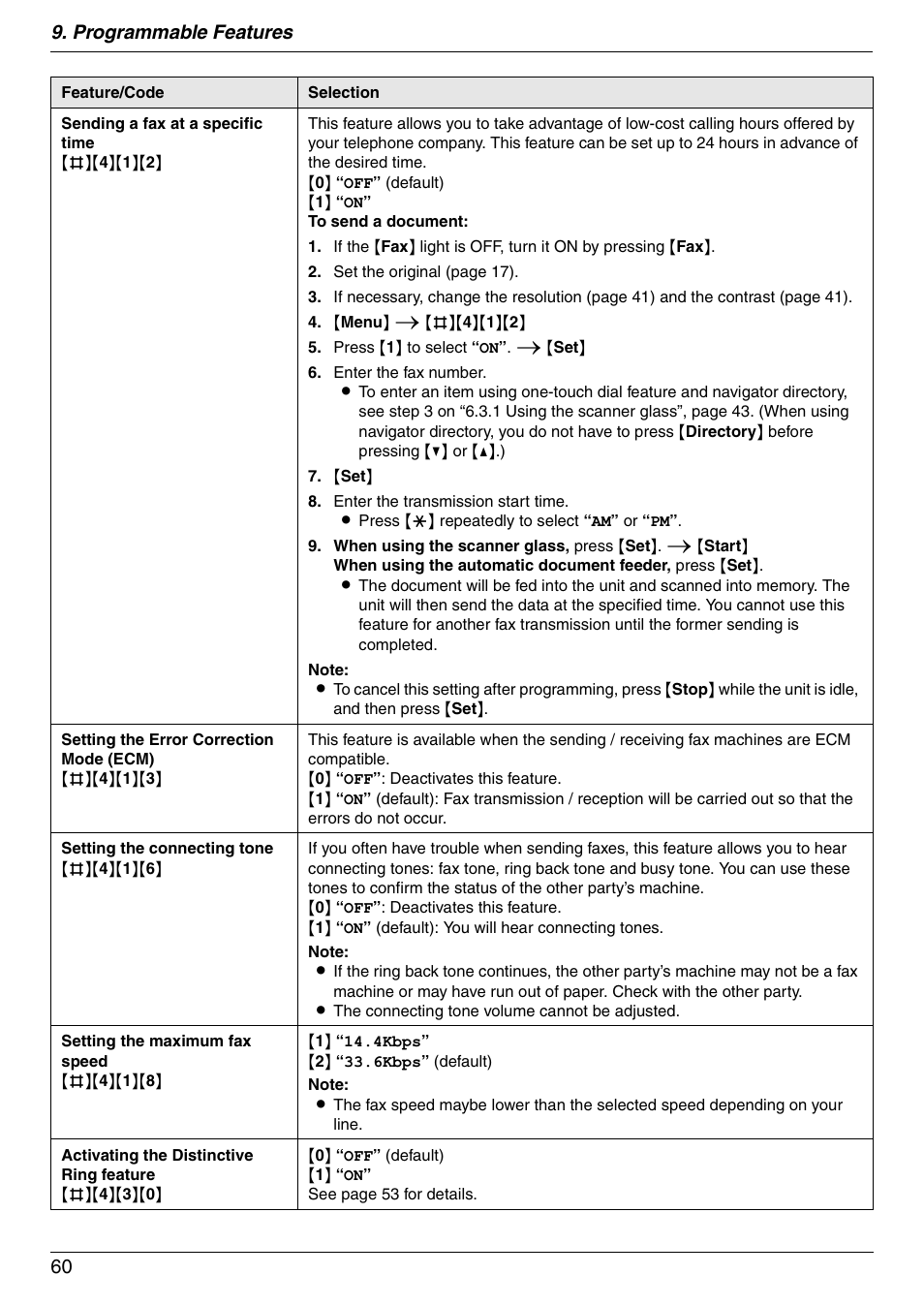 Programmable features 60 | Panasonic KX-MB3020 User Manual | Page 60 / 116