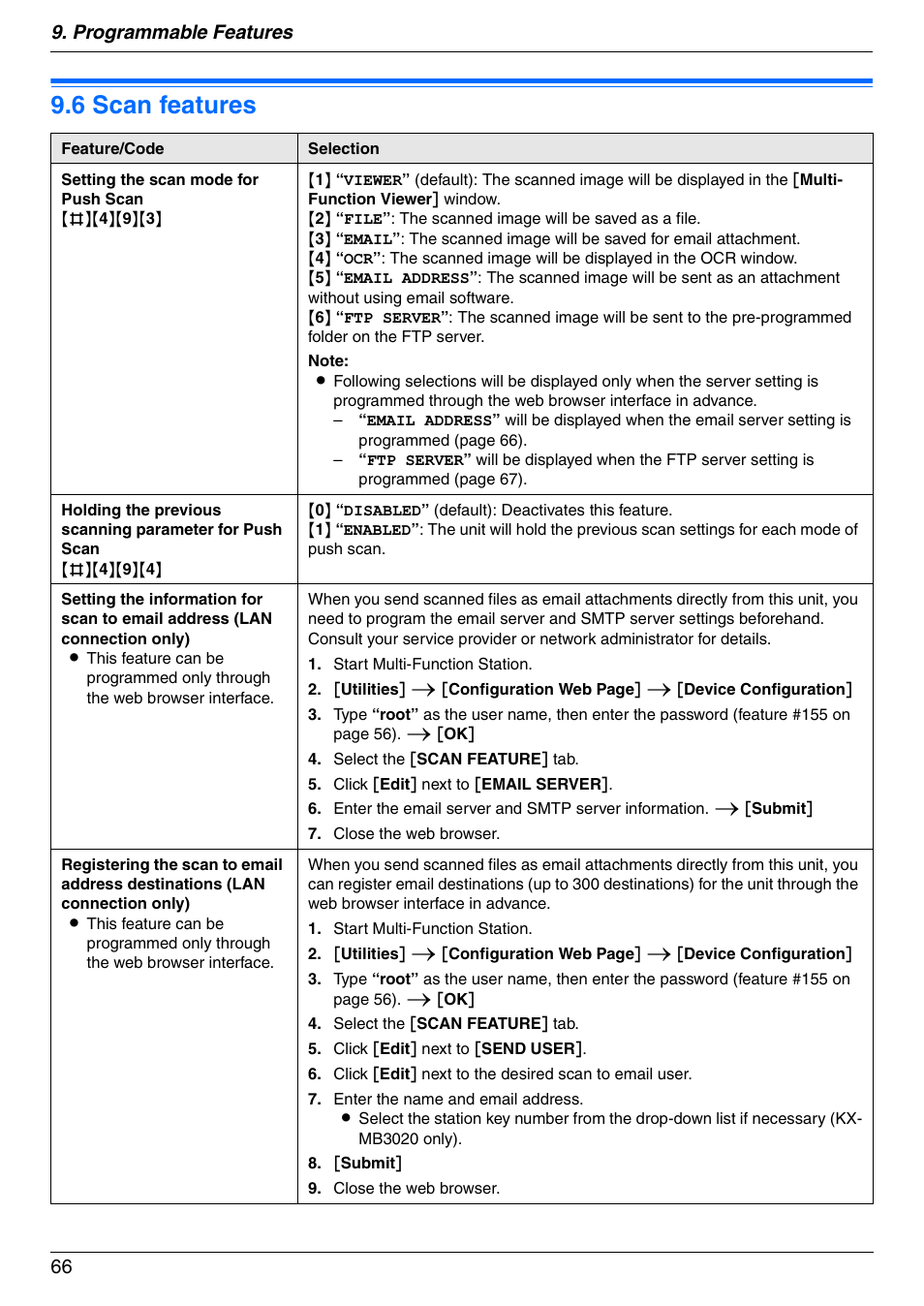 6 scan features, Scan features, 6 scan features | Programmable features 66 | Panasonic KX-MB3020 User Manual | Page 66 / 116