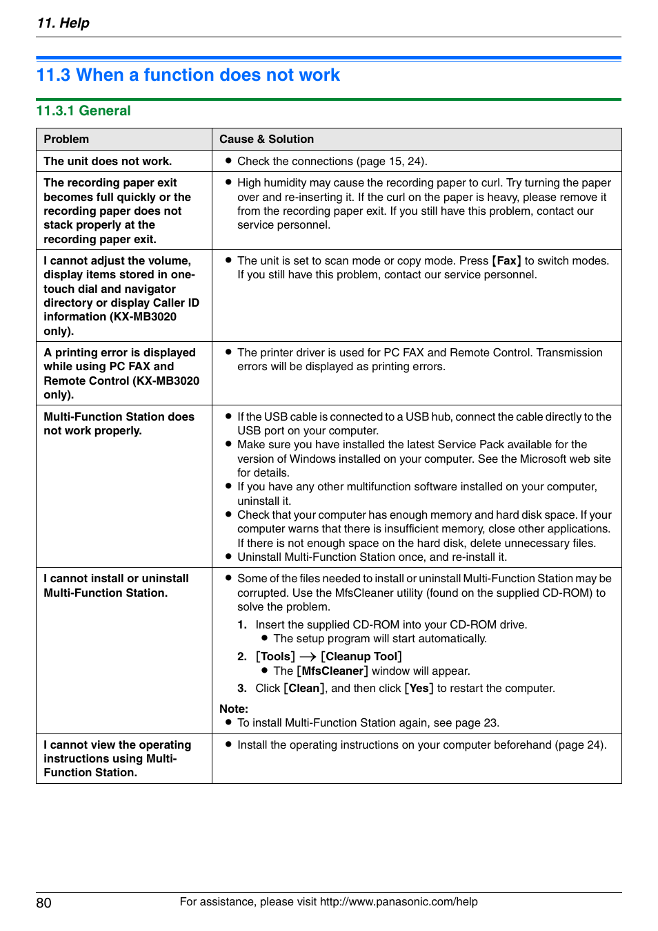 Troubleshooting, 3 when a function does not work, When a function does not work | 3 when a function does not work, Help 80, 1 general | Panasonic KX-MB3020 User Manual | Page 80 / 116