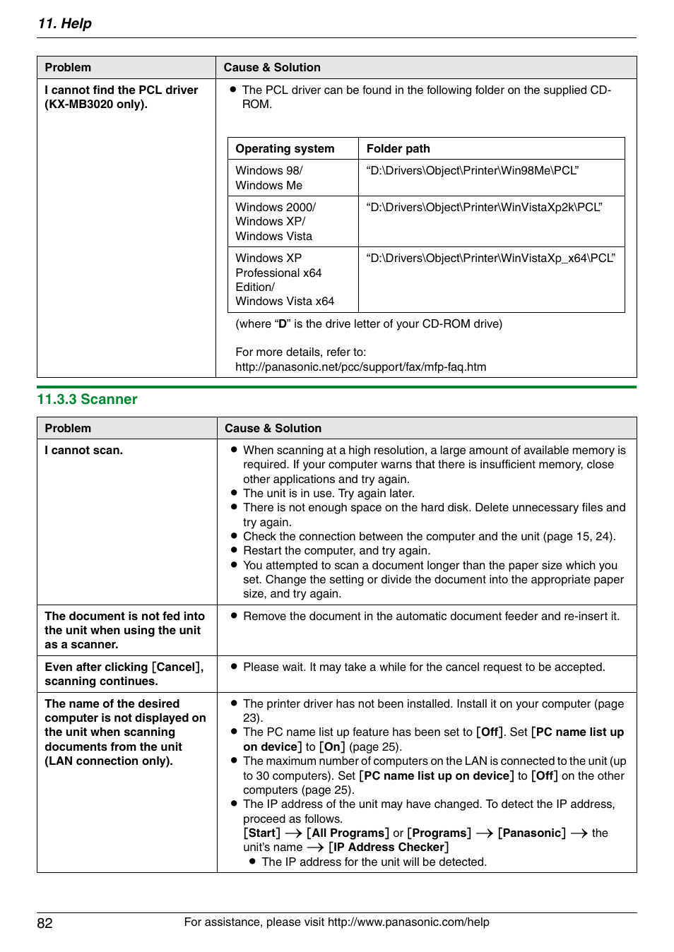 Help 82, 3 scanner | Panasonic KX-MB3020 User Manual | Page 82 / 116