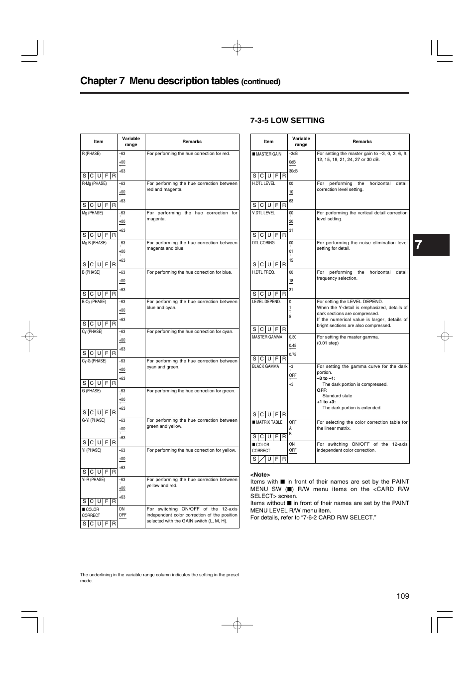 3-5 low setting, Chapter 7 menu description tables, Continued) | Panasonic AJ-HDX900P User Manual | Page 10 / 32
