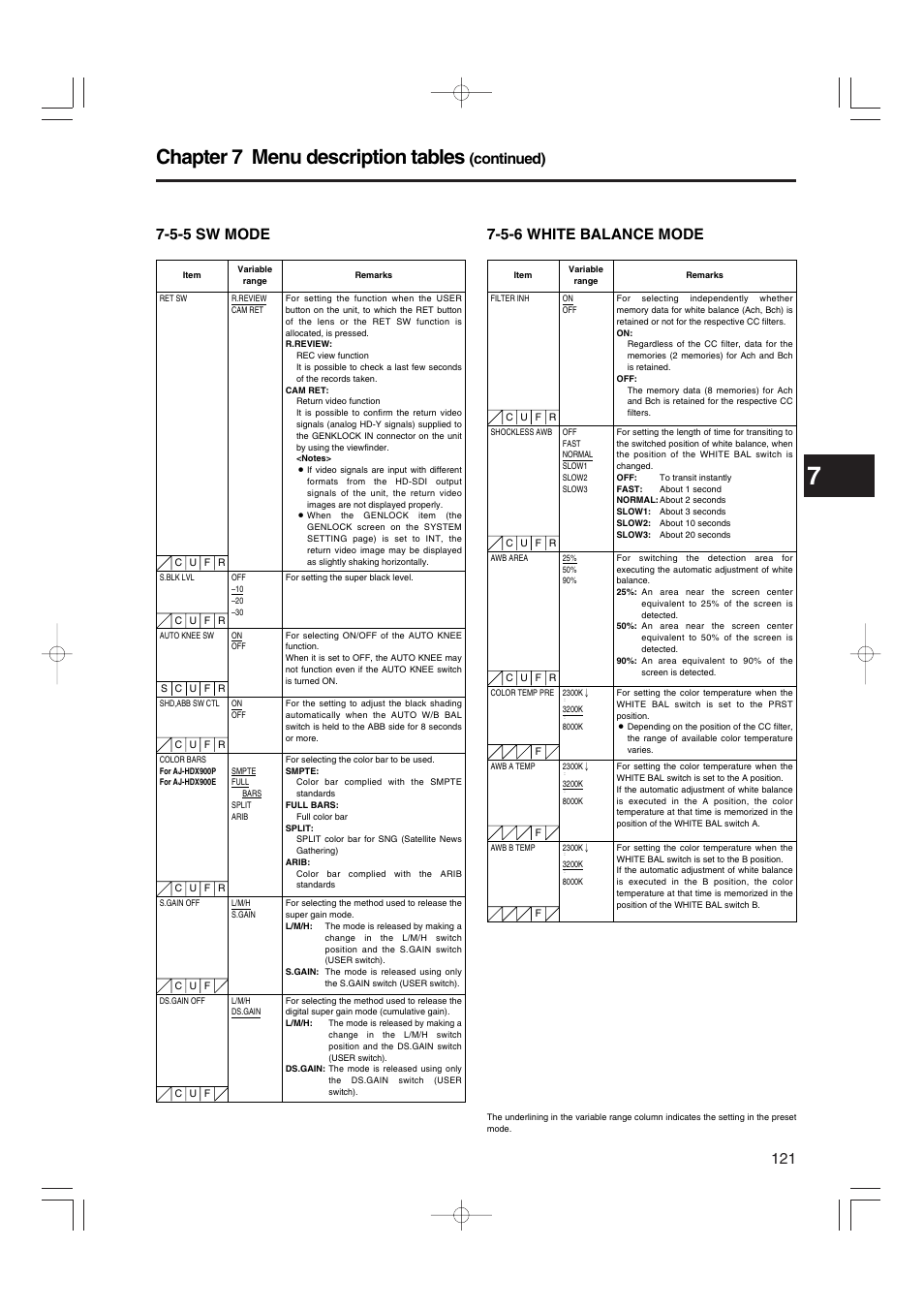 5-5 sw mode, 5-6 white balance mode, Chapter 7 menu description tables | Continued) | Panasonic AJ-HDX900P User Manual | Page 22 / 32