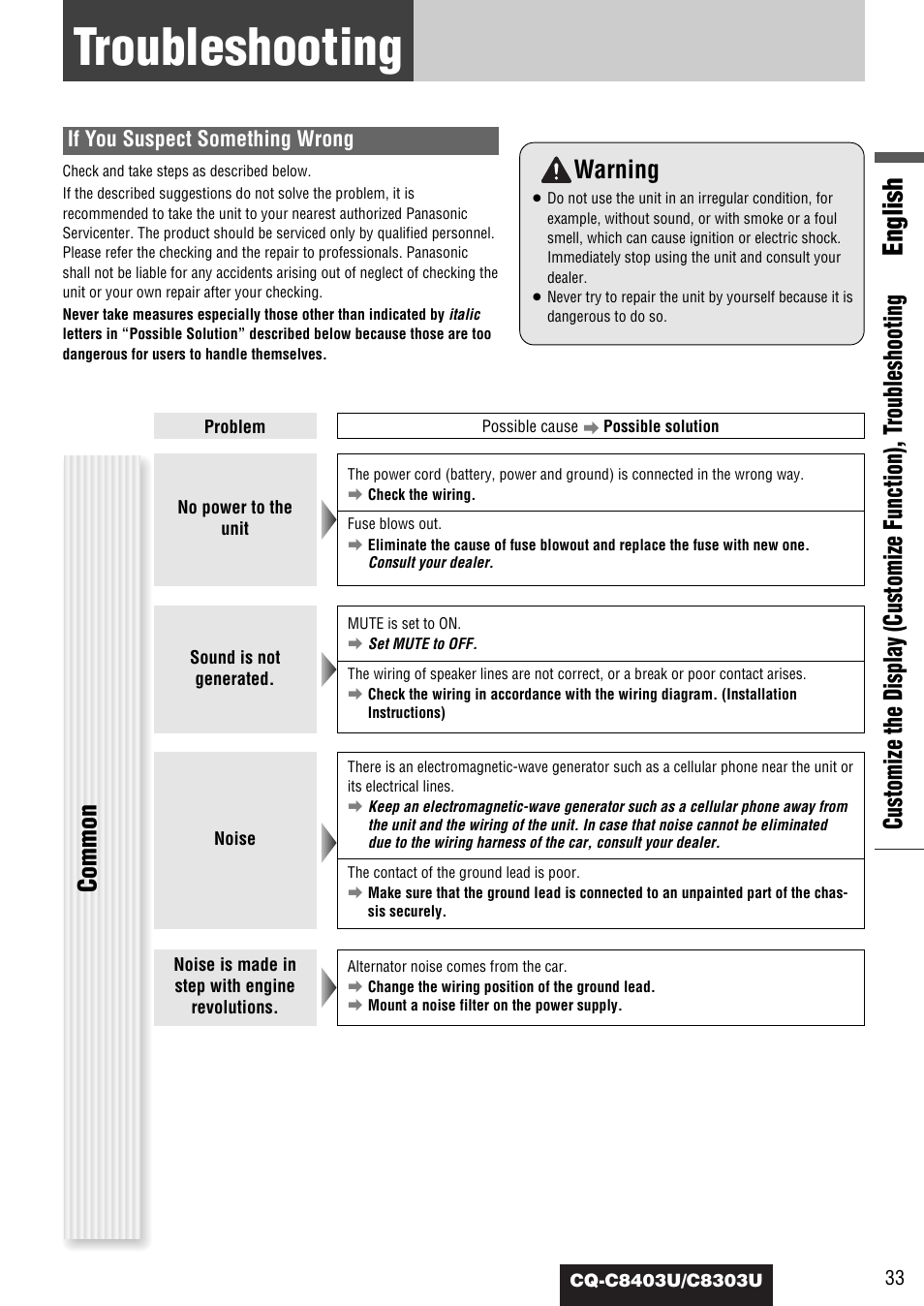 Troubleshooting, English, Warning | Common, If you suspect something wrong | Panasonic CQ-C8403U User Manual | Page 33 / 114