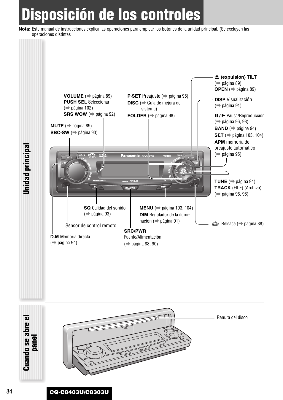 Disposicion de los controles, Disposición de los controles, Unidad principal | Cuando se abre el panel | Panasonic CQ-C8403U User Manual | Page 84 / 114