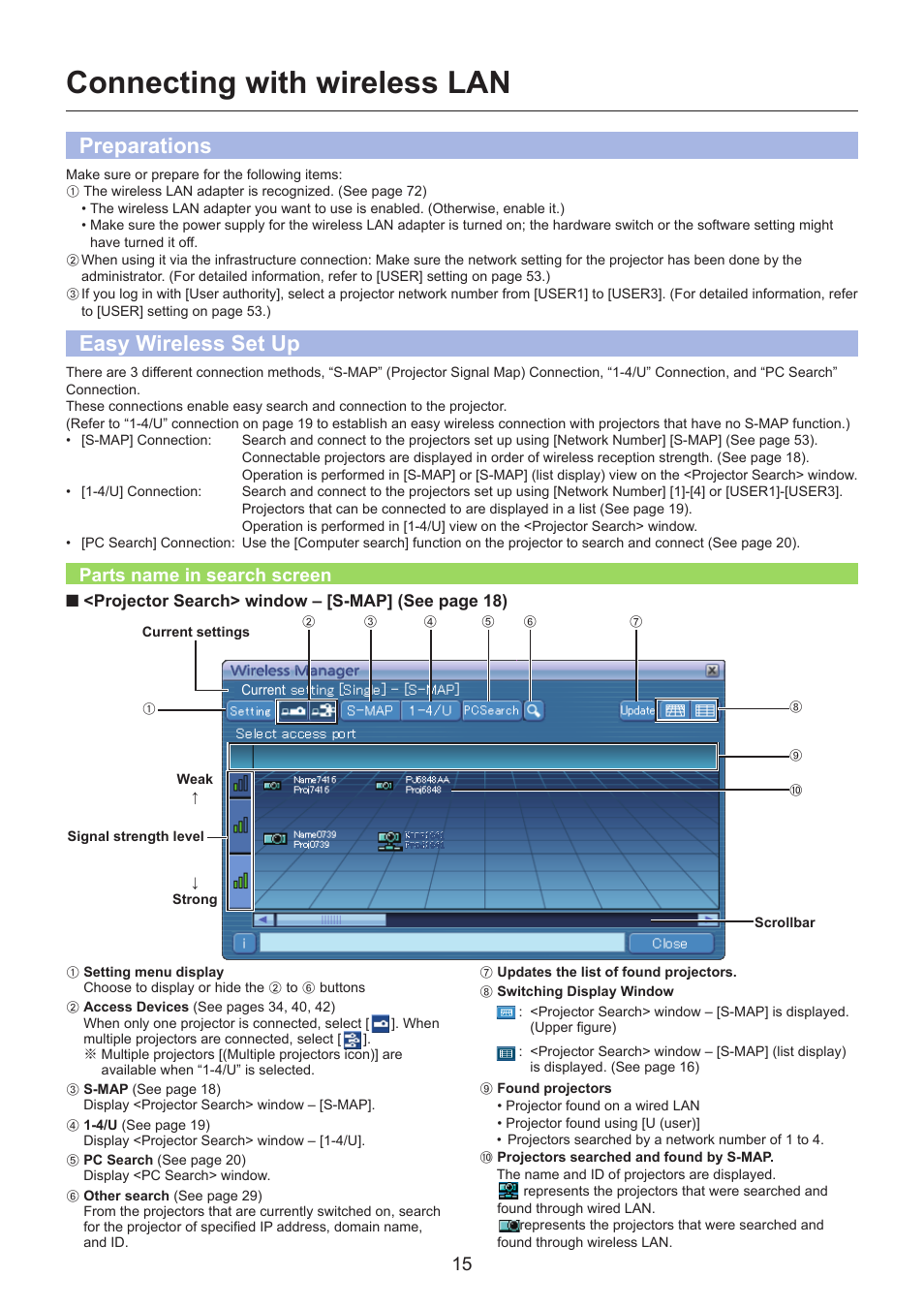 Connecting with wireless lan, Preparations, Easy wireless set up | Parts name in search screen, Connecting with wireless lan …………………… 15, Preparations ……………………………………………………… 15, Easy wireless set up …………………………………………… 15, Parts name in search screen …………………………………… 15 | Panasonic TH-LB30NT User Manual | Page 15 / 79