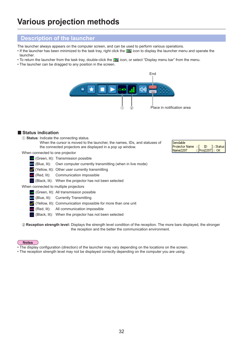 Various projection methods, Description of the launcher, Various projection methods ……………………… 32 | Description of the launcher ……………………………………… 32 | Panasonic TH-LB30NT User Manual | Page 32 / 79