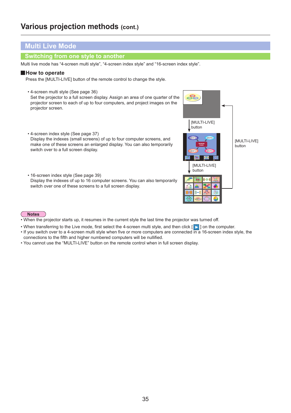 Multi live mode, Switching from one style to another, Multi live mode …………………………………………………… 35 | Switching from one style to another …………………………… 35, Various projection methods, Cont.) | Panasonic TH-LB30NT User Manual | Page 35 / 79