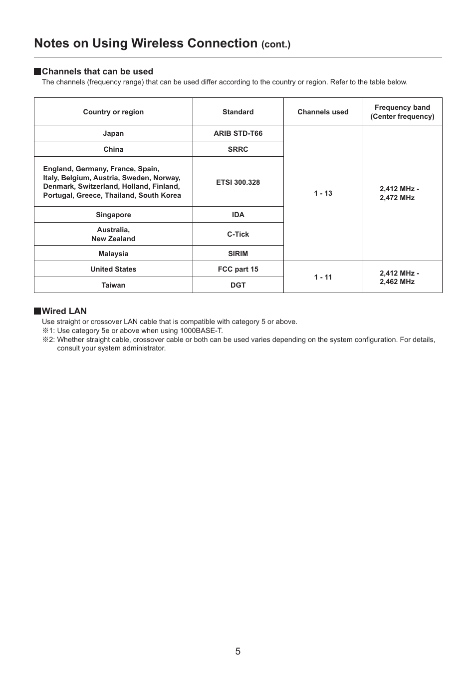 Cont.) | Panasonic TH-LB30NT User Manual | Page 5 / 79