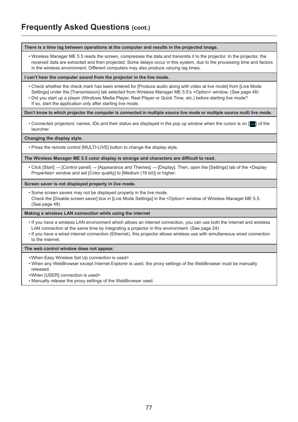 Frequently asked questions, Cont.) | Panasonic TH-LB30NT User Manual | Page 77 / 79