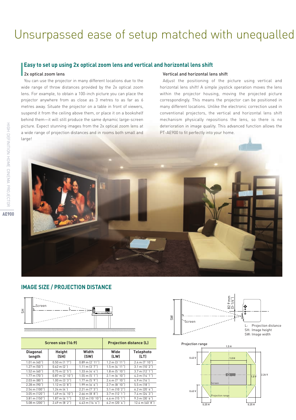 Unsurpassed ease of setup matched with unequalled, Image size / projection distance, Ae900 | Panasonic PT-AE900E User Manual | Page 8 / 10