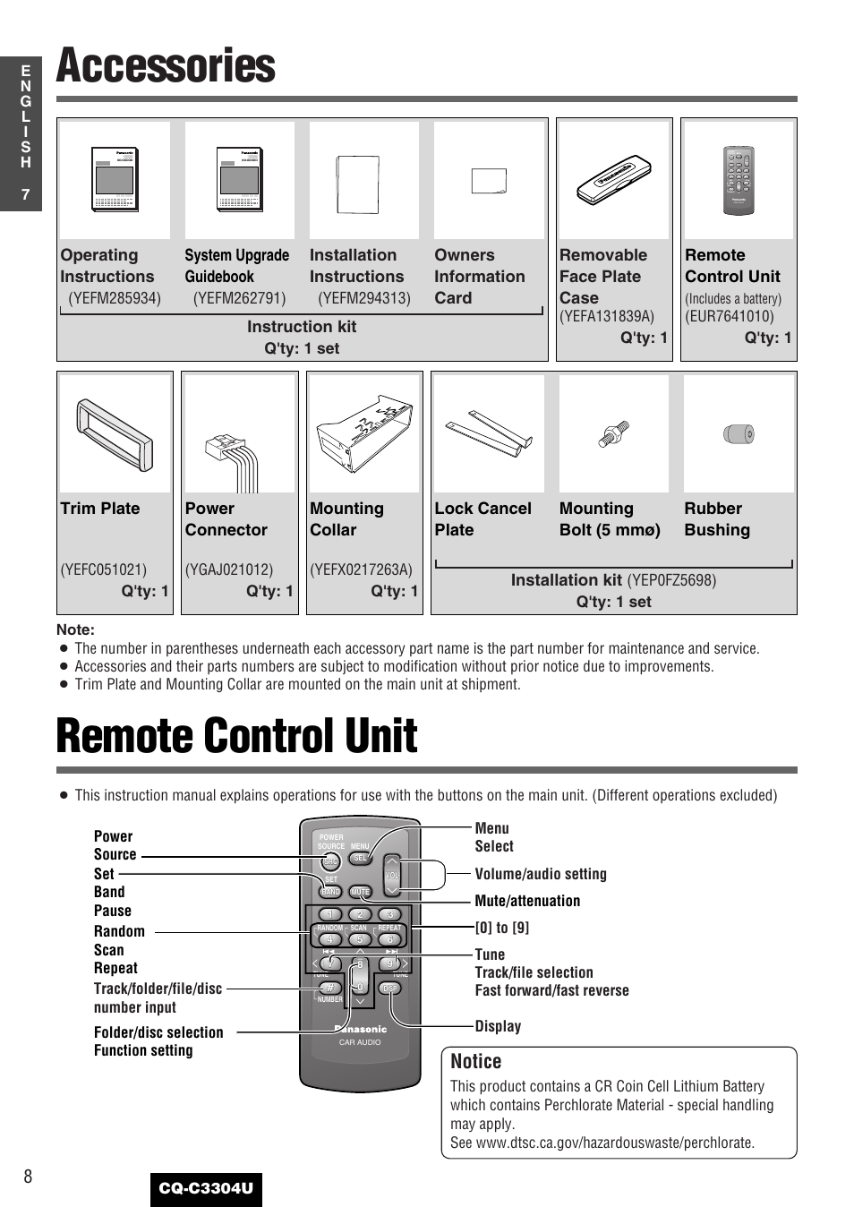Accessories, Remote control unit, Accessories remote control unit | Notice, Installation instructions, Owners information card power connector, System upgrade guidebook, Operating instructions, Removable face plate case, Trim plate | Panasonic CQ-C3304U User Manual | Page 8 / 32