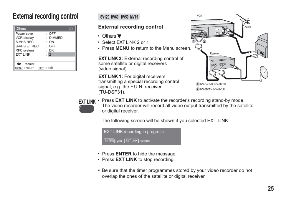 External recording control, Ext link, Others | Panasonic NV-MV15 Series User Manual | Page 25 / 32