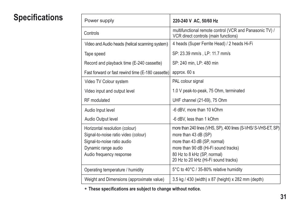 Specifications | Panasonic NV-MV15 Series User Manual | Page 31 / 32