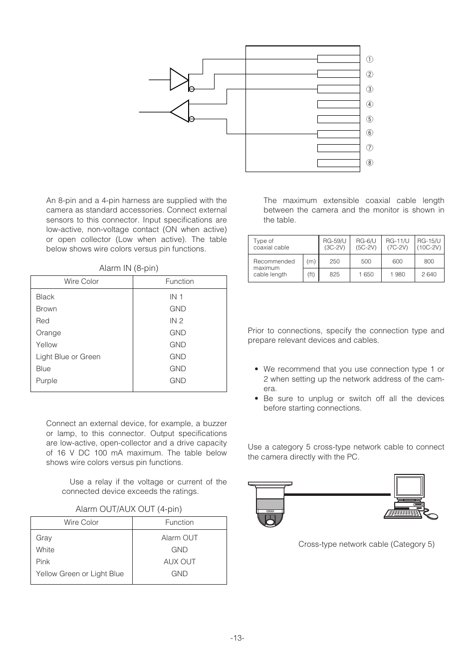 Network connections | Panasonic WV-NS324 User Manual | Page 13 / 64