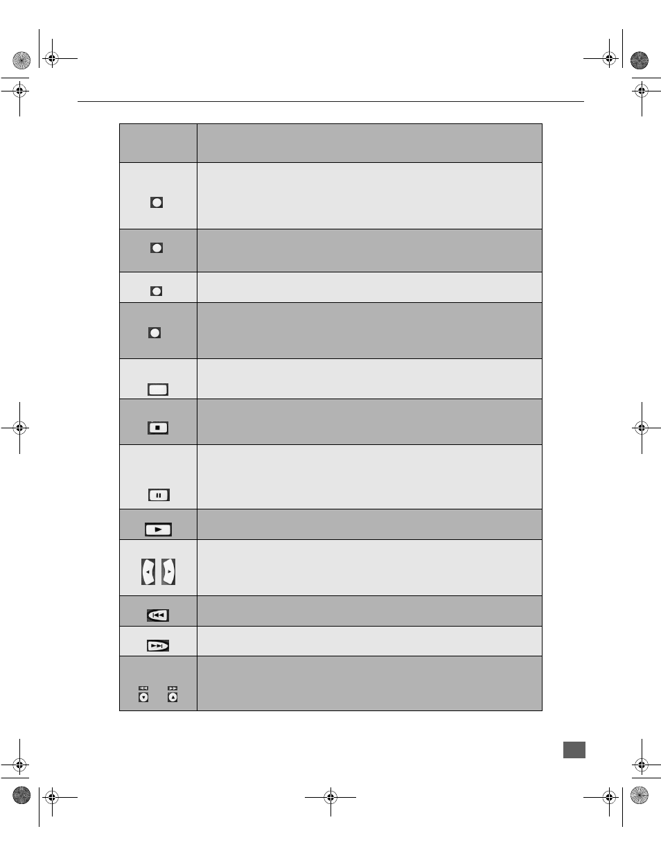 Dvd o, Remote key, Dvd quick reference functional chart (cont.) | Panasonic CT-27DC50U User Manual | Page 28 / 49
