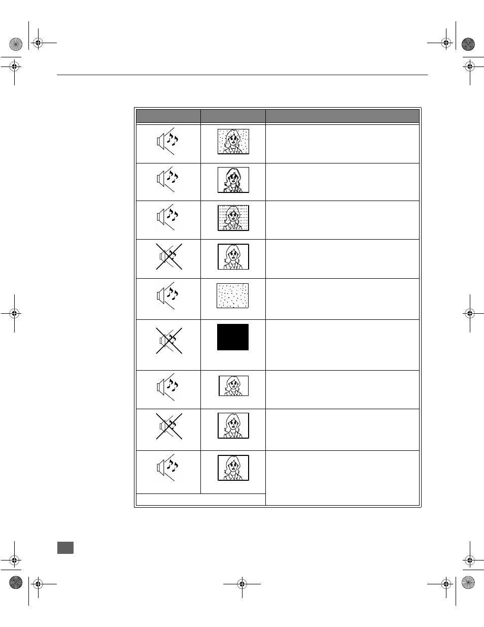Troubleshooting chart - tv | Panasonic CT-27DC50U User Manual | Page 47 / 49