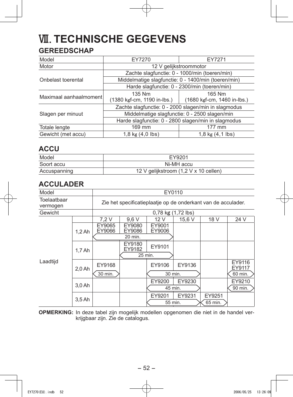 Technische gegevens, Gereedschap, Accu | Acculader | Panasonic EY7270 User Manual | Page 52 / 120
