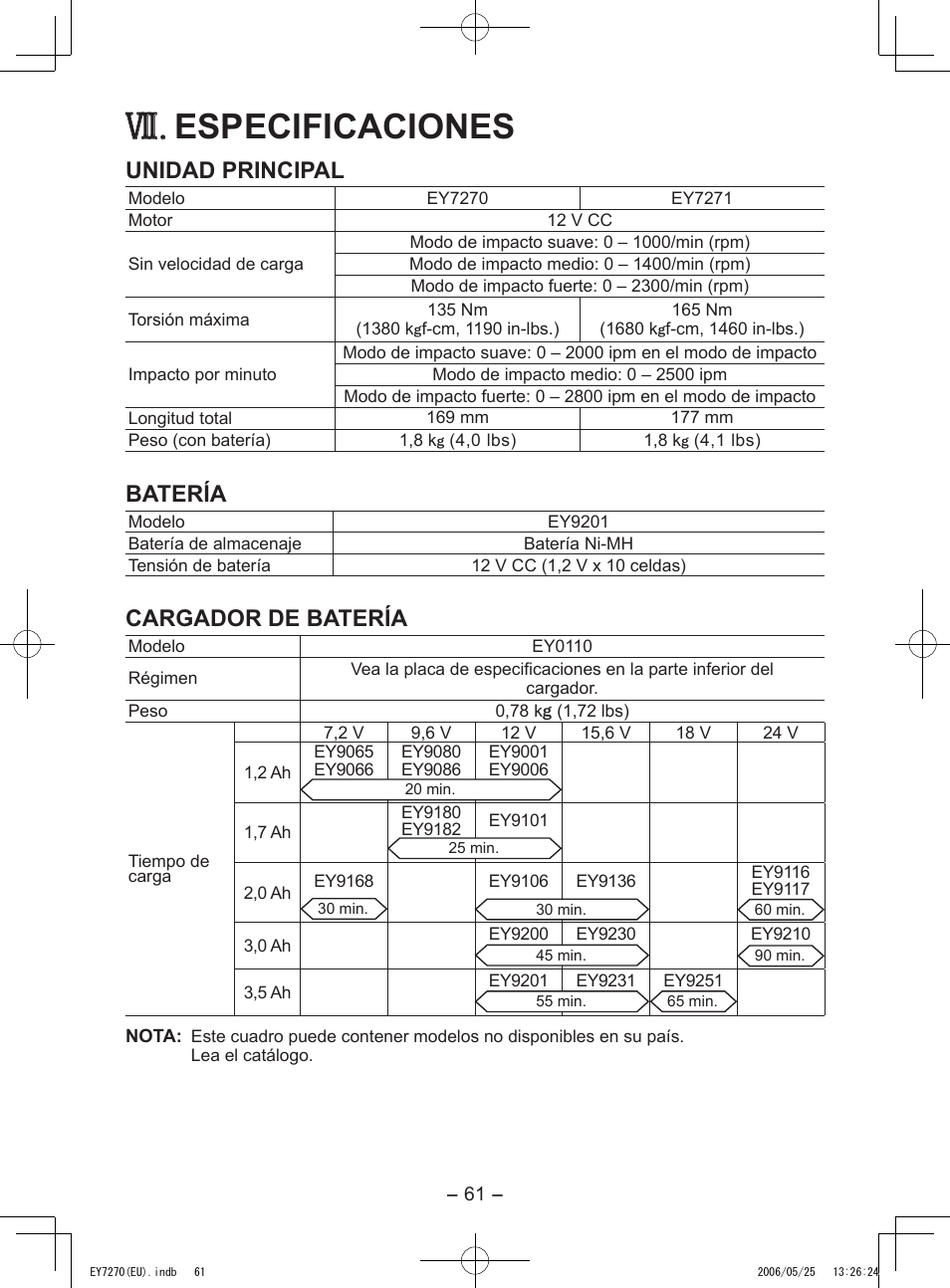 Especificaciones, Unidad principal, Batería | Cargador de batería | Panasonic EY7270 User Manual | Page 61 / 120