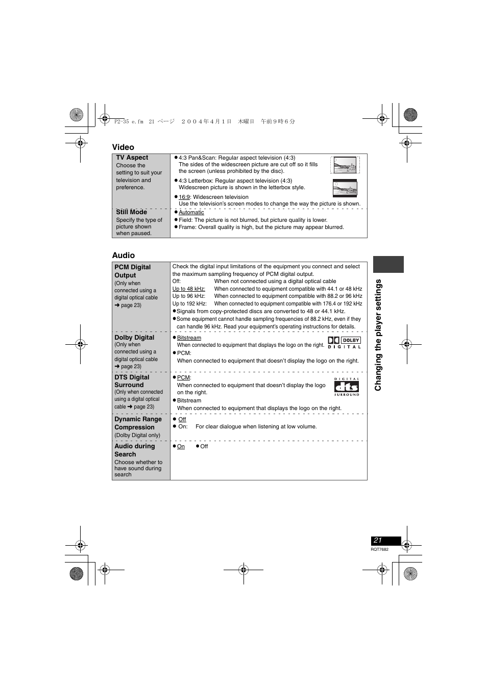 Panasonic DVD-LS50 User Manual | Page 21 / 36