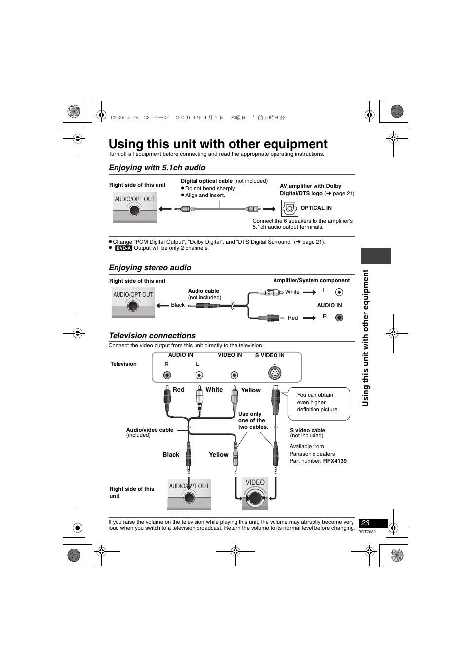 Using this unit with other equipment | Panasonic DVD-LS50 User Manual | Page 23 / 36