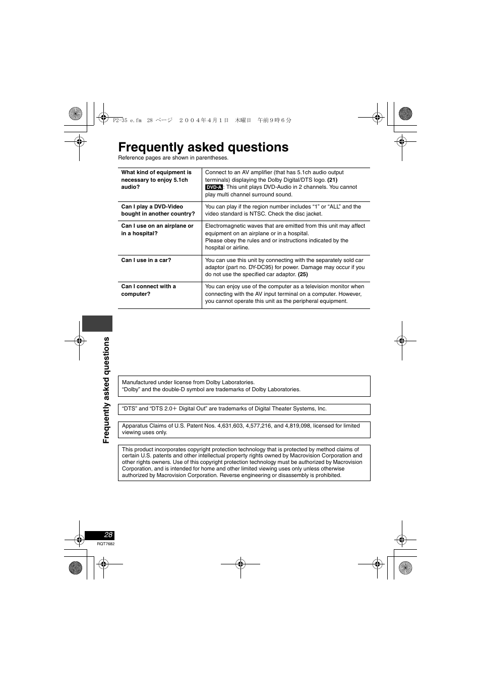 Frequently asked questions | Panasonic DVD-LS50 User Manual | Page 28 / 36
