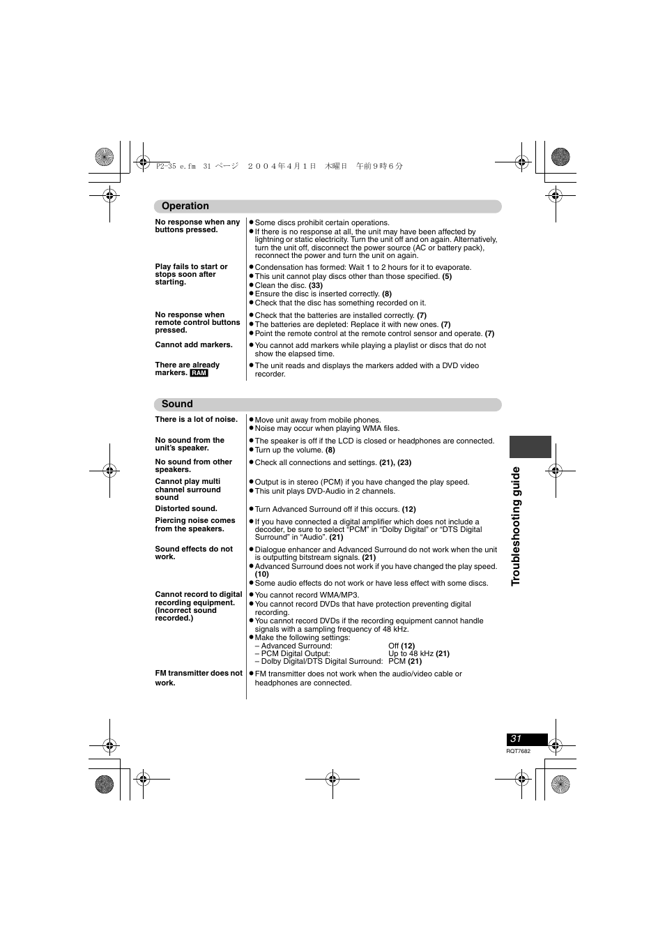 Panasonic DVD-LS50 User Manual | Page 31 / 36