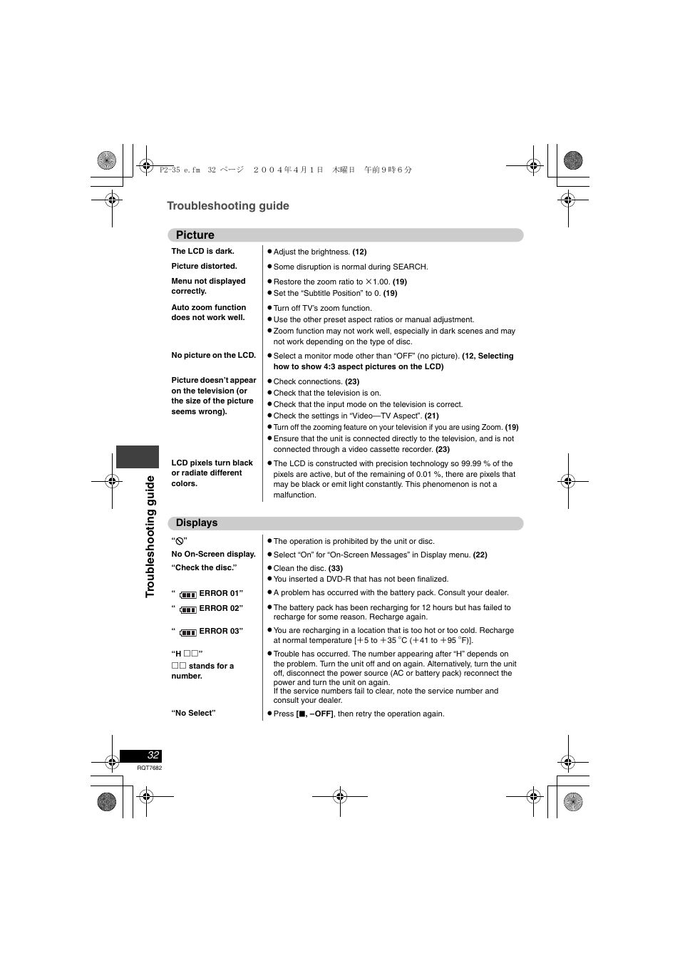 Panasonic DVD-LS50 User Manual | Page 32 / 36