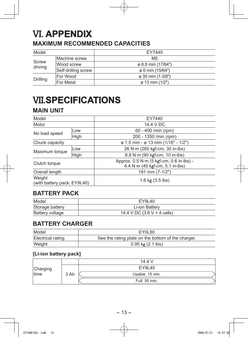 Appendix, Specifications, Maximum recommended capacities | Main unit, Battery pack, Battery charger | Panasonic EY7440 User Manual | Page 13 / 16