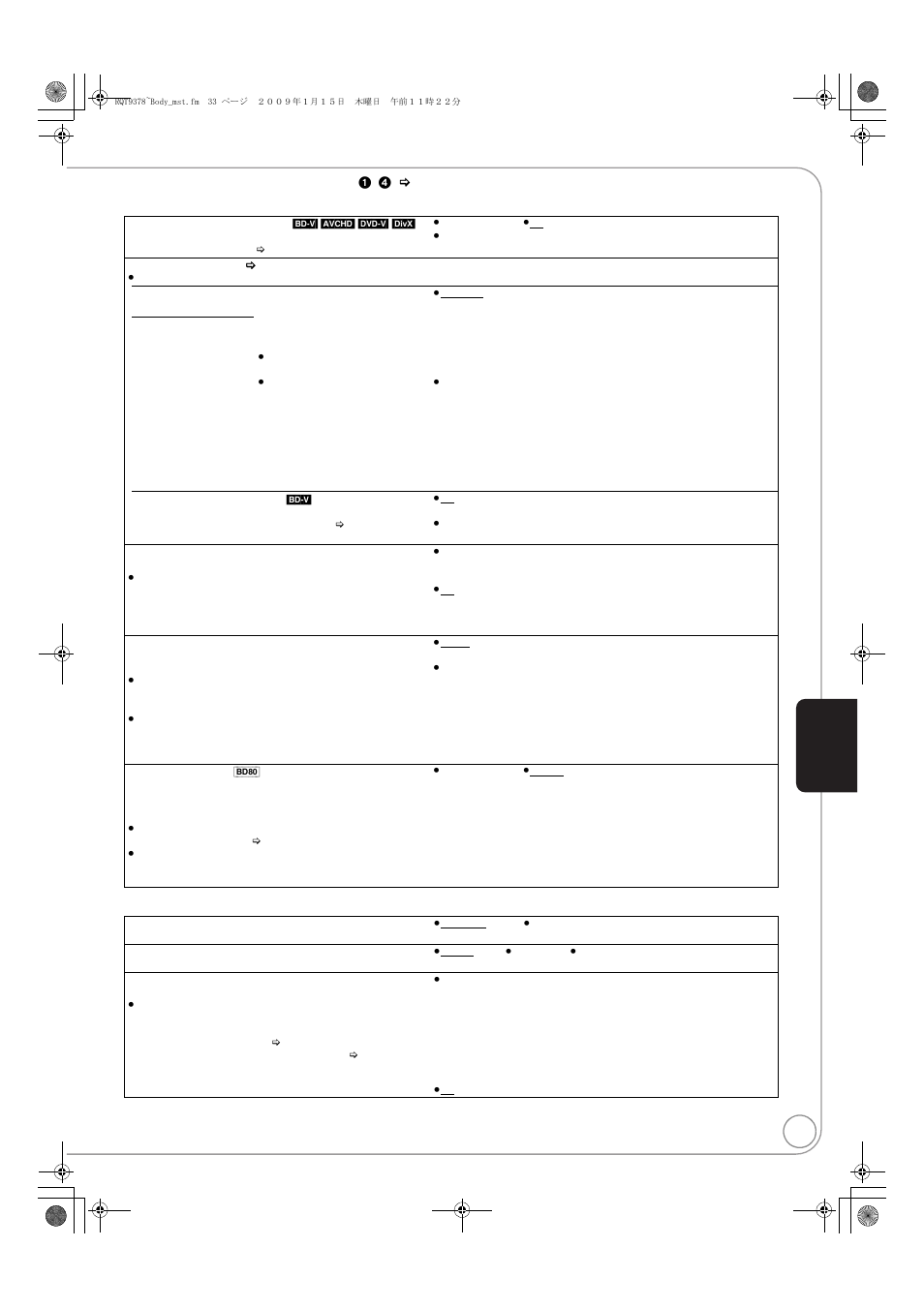 Audio, Display | Panasonic DMP-BD605 User Manual | Page 33 / 52