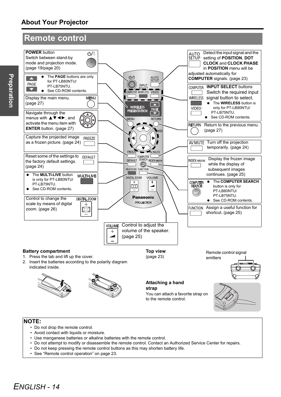 Remote control, Nglish - 14, About your projector | Preparation | Panasonic PT-LB75U User Manual | Page 14 / 62