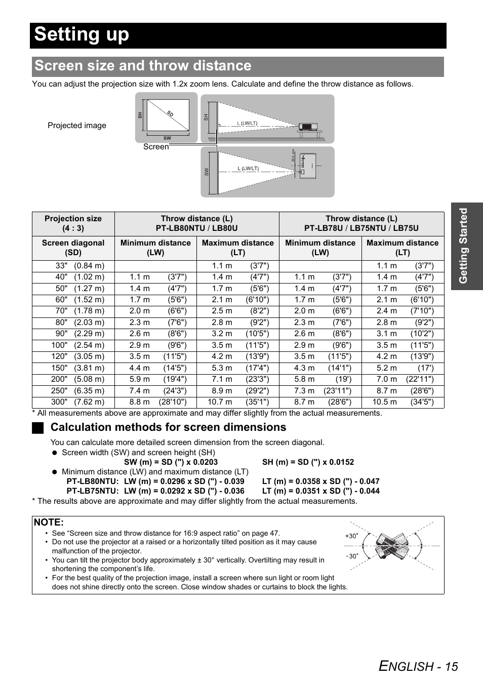 Setting up, Screen size and throw distance, Nglish - 15 | Jcalculation methods for screen dimensions, Getting started | Panasonic PT-LB75U User Manual | Page 15 / 62