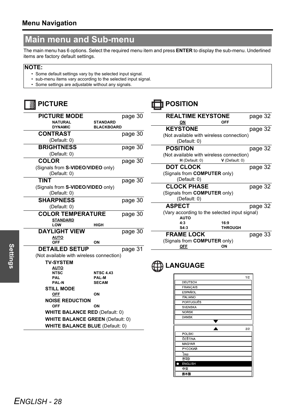 Main menu and sub-menu, Nglish - 28, Menu navigation | Picture position language, Settings | Panasonic PT-LB75U User Manual | Page 28 / 62