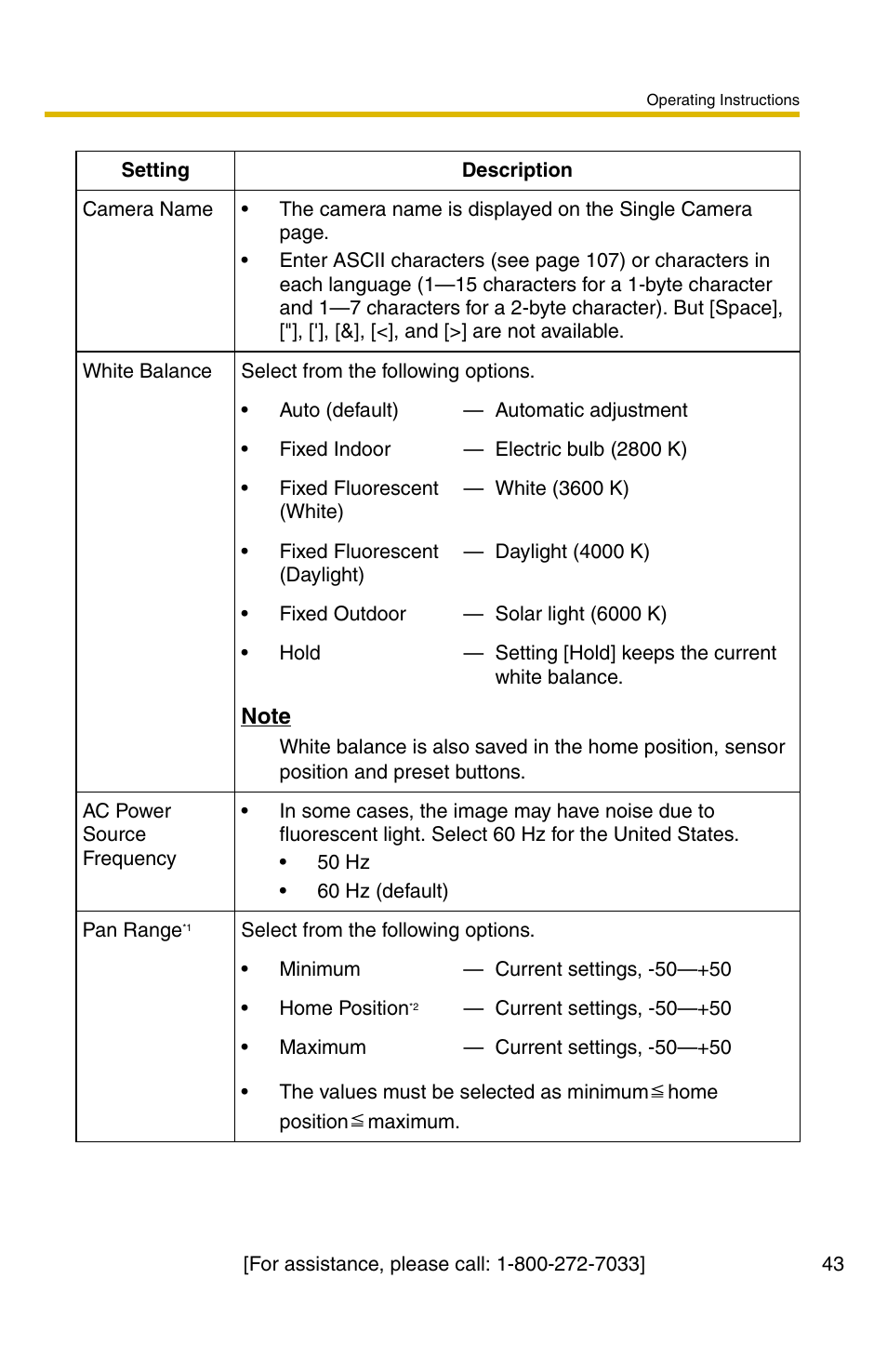 Panasonic BL-C30A User Manual | Page 43 / 114