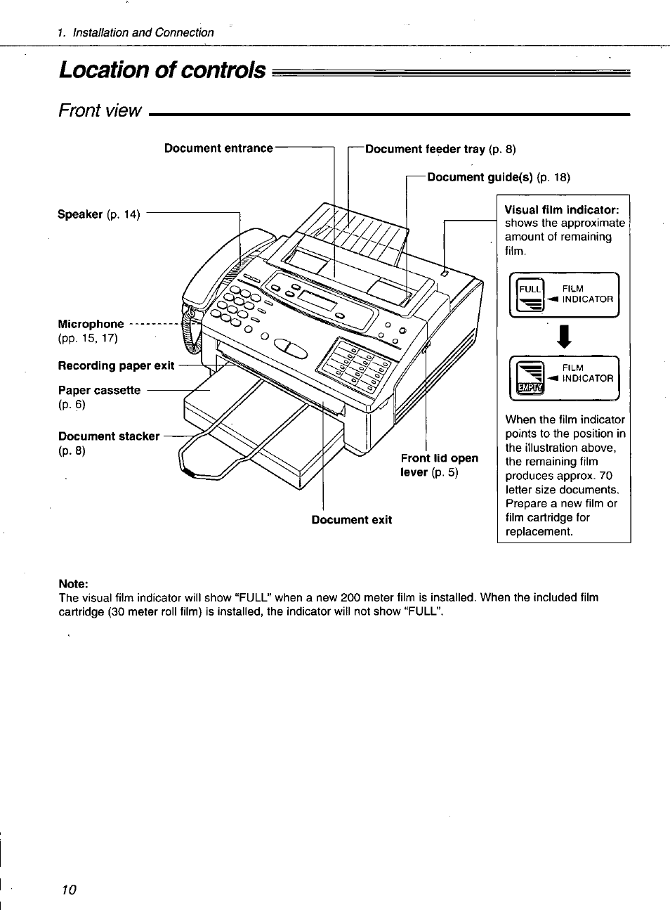 Location of controls, Document guide(s) {p. 18), Microphone | Recording paper exit, Paper cassette, Document stacker, Note, Front view | Panasonic KXF1100 User Manual | Page 10 / 84