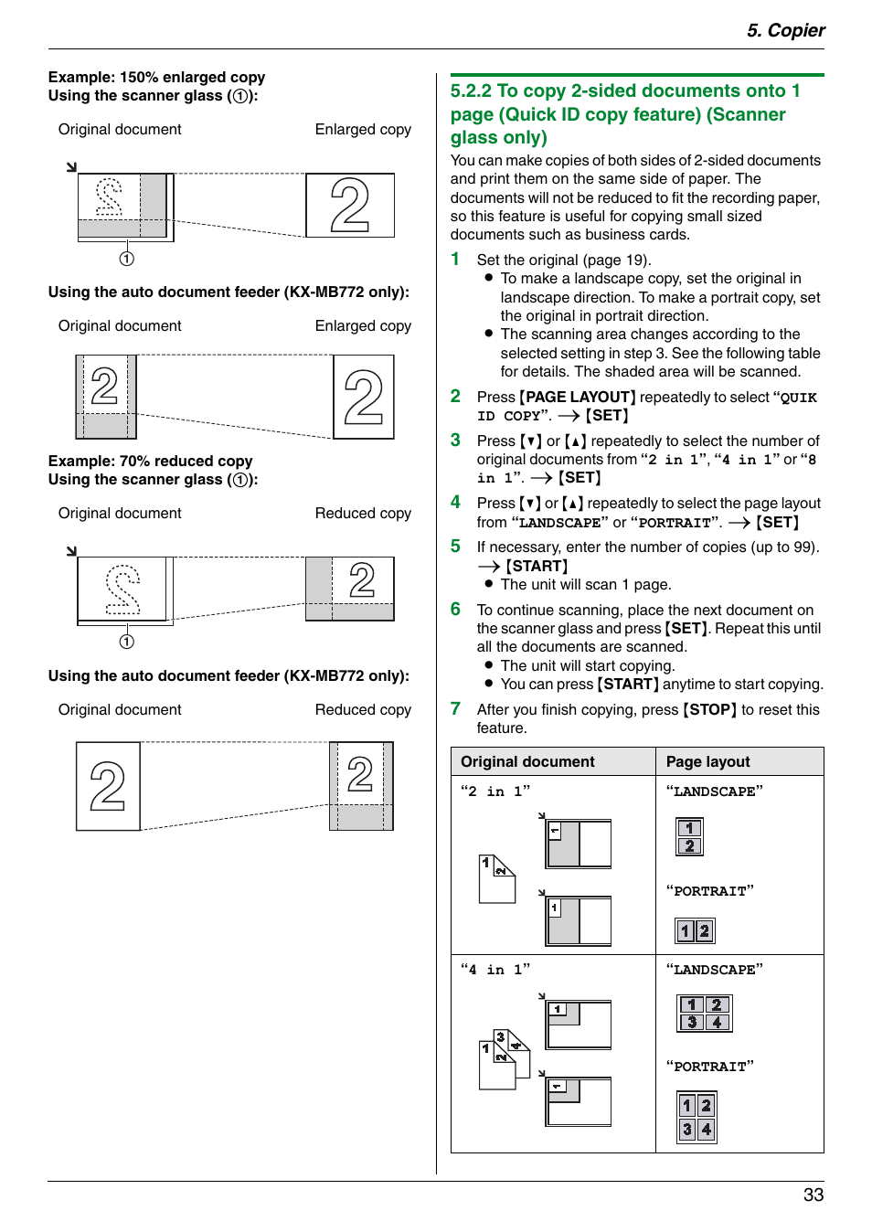 Panasonic KX-MB772CX User Manual | Page 33 / 88