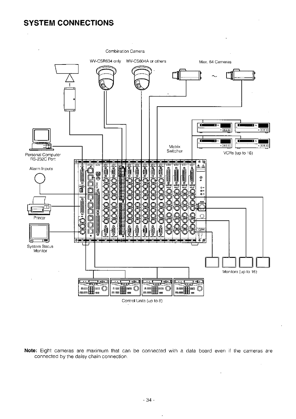 System connections | Panasonic WV-BS504 User Manual | Page 36 / 40