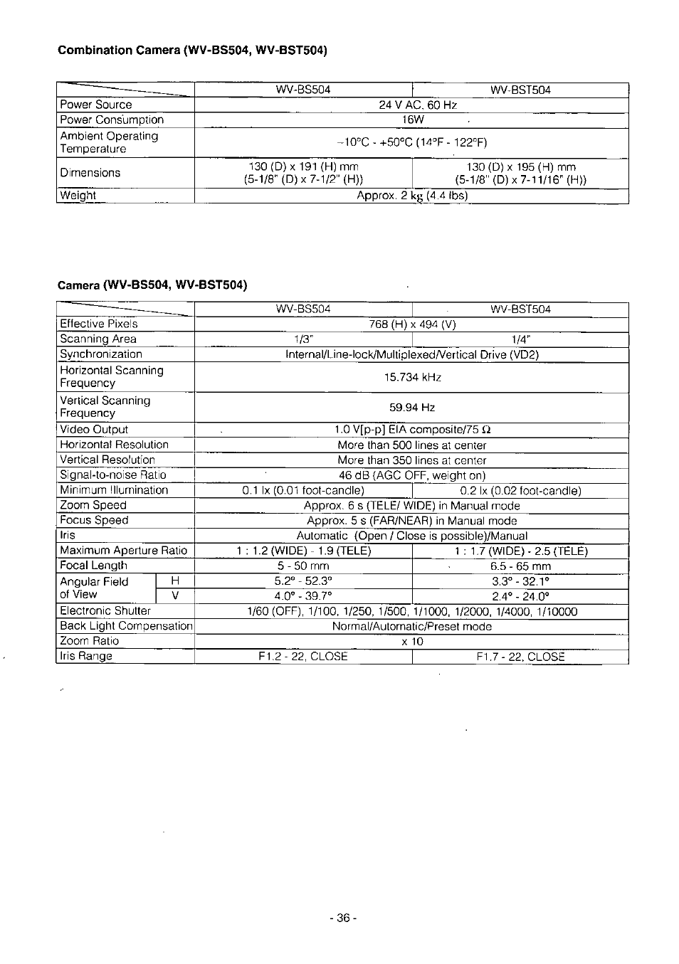 Combination camera (wv-bs504, wv-bst504) | Panasonic WV-BS504 User Manual | Page 38 / 40