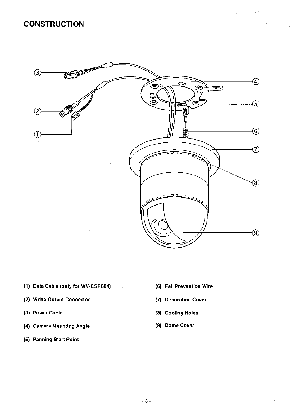 Construction | Panasonic WV-BS504 User Manual | Page 5 / 40
