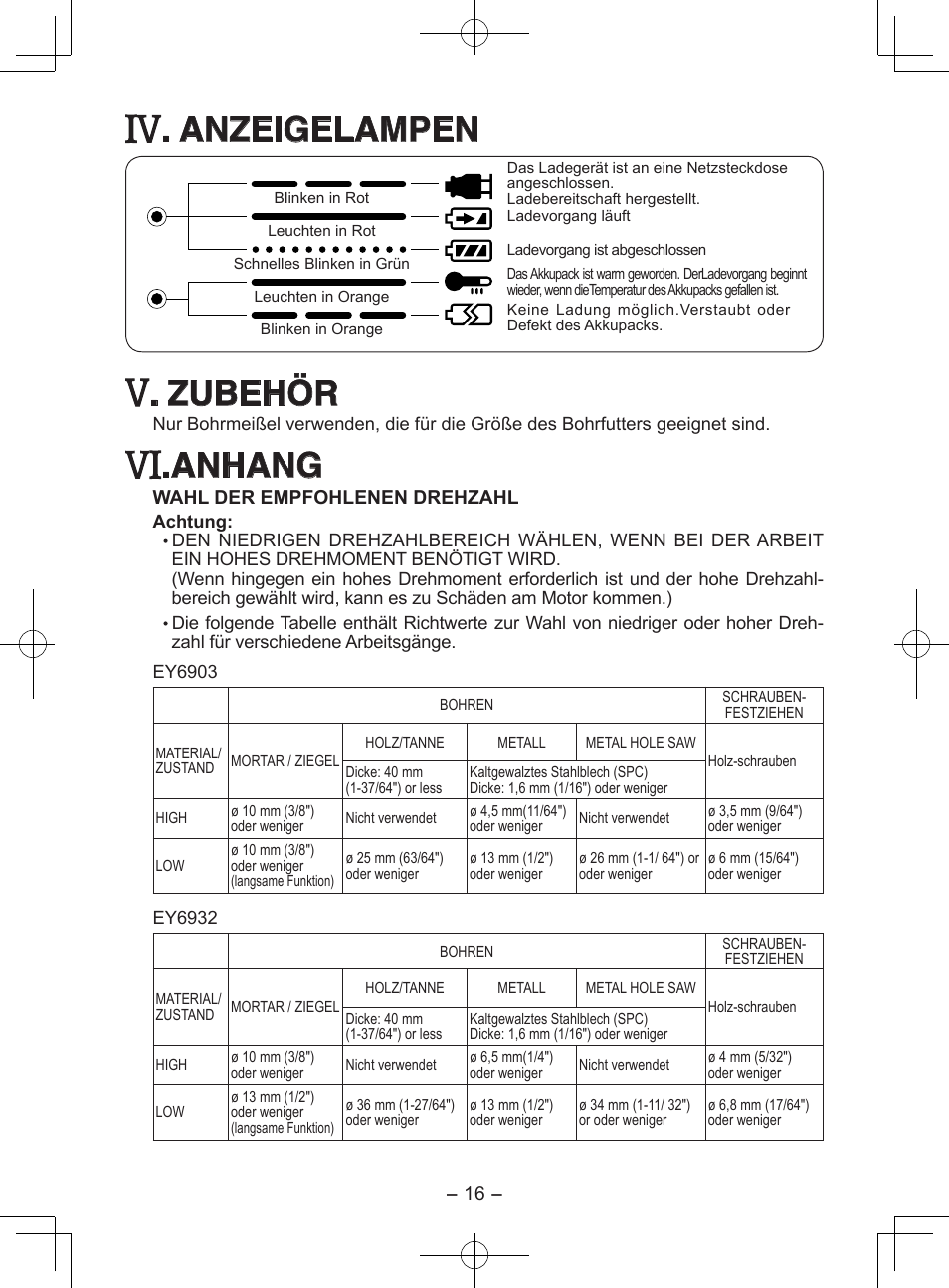 Anzeigelampen, Zubehör, Anhang | Panasonic EY6903 User Manual | Page 16 / 68