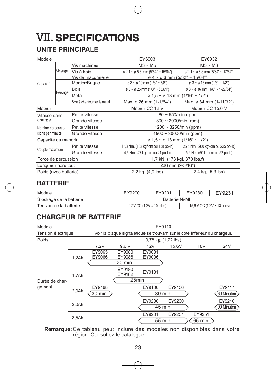 Specifications, Unite principale, Batterie | Chargeur de batterie | Panasonic EY6903 User Manual | Page 23 / 68